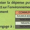 Endettement de la commune par habitant en 2007