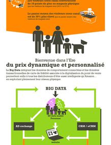 [Infographie] Quelles sont les attentes des...