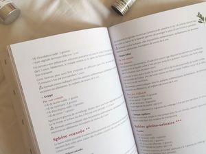 Mes huiles essentielles préférées 