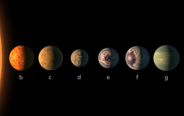 Les mondes fascinants de TRAPPIST-1...