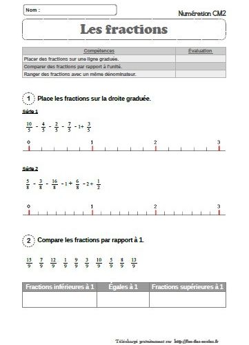 Evaluation Mathematiques Les Fractions Simples Cm1 Cm2 Fee Des Ecoles
