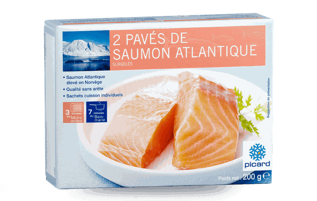 Poids filet de saumon