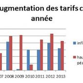 Blog gaulliste libre: Le scandale de la privatisation des autoroutes