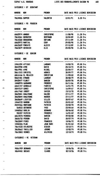 saison-19-1998-1999