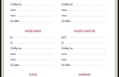 146 / Tuto conjugaison > CM2/6e… 5e !