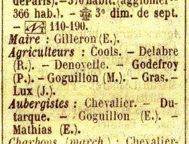 Les élus de 1929