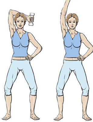 5 exercices pour muscler ses bras et plus ... 