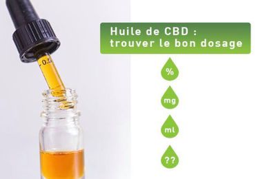 Quel dosage posologie pour huile de CBD ?