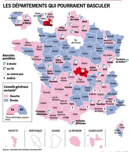 Battre la droite et l'extrême droite