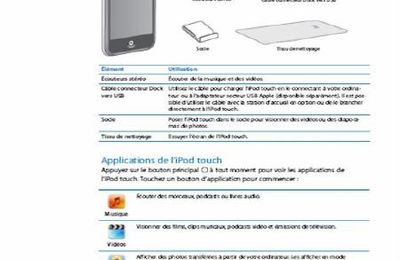 iPod Touch : le manuel d'utilisation en français