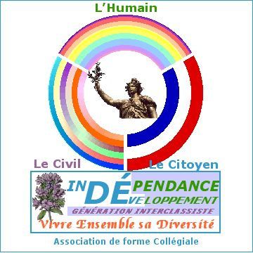 Indépendance Développement