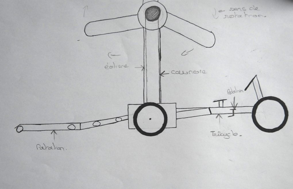 Album - Machines utopiques (Croquis)