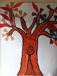 Arts Plastiques et vivre ensemble : L'arbre de nos compétences