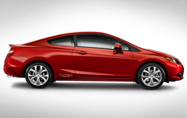 Ficha técnica y características del Honda Civic se