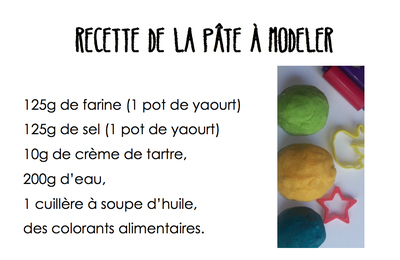 Quelle Pate A Modeler Par Marie Pierre Ecole Petite Section