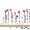 8/ FLECHE WALLONNE 2016