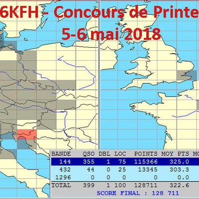 Contest de printemps 2018