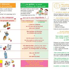 Informations essentielles concernant le petit-déjeuner et le goûter de nos enfants 😉