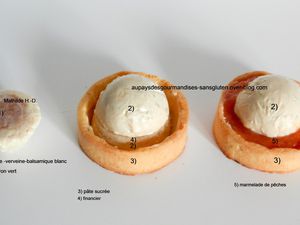 Tartelette pêche, verveine et balsamique blanc d'après Quentin Lechat : pâte sucrée, cheesecake citron vert, vinaigrette pêche-verveine-balsamique blanc, financier, marmelade de pêches, pêches