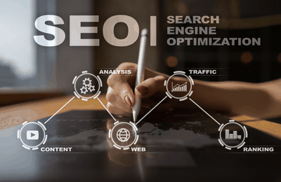 Top trends are followed by the best SEO Services India in 2021