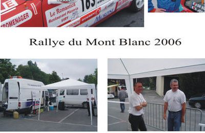 Rallye du Mont Blanc