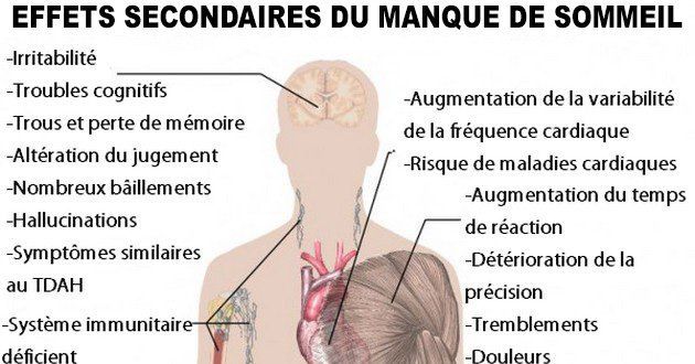 Ne pas dormir tue : dépression, maladies cardiaques, diabète…Voici une liste de maladies causées par le manque de sommeil !