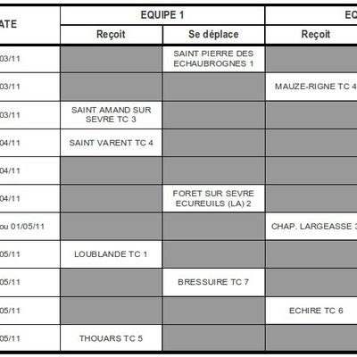 On reprend nos raquettes...