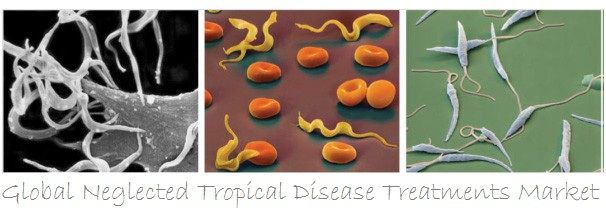 Neglected Tropical Disease Treatment Market | NTDs Treatment Market | 2020-2026