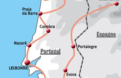 PORTUGAL 2014