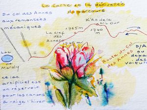 Carnet de voyage aquarelle et dessin au Grand Bornand