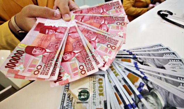 Equityworld Futures Semarang – Rupiah Sentuh 16.225 per Dolar AS, Apa Kabar Intervensi BI?