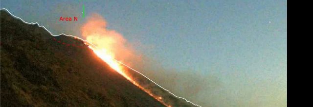 Actualité du Stromboli, du Santiaguito, de l'Askja et du lac Taupo.