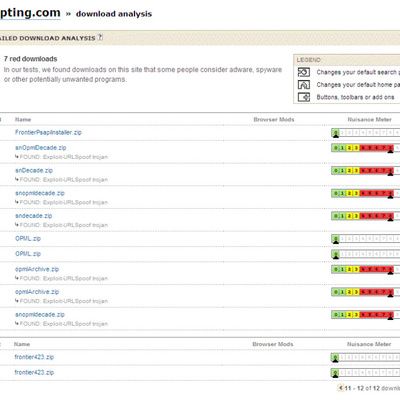 Où trouver un Antivirus anti cheval de Troie bon marché ? (adresses, tarifs)