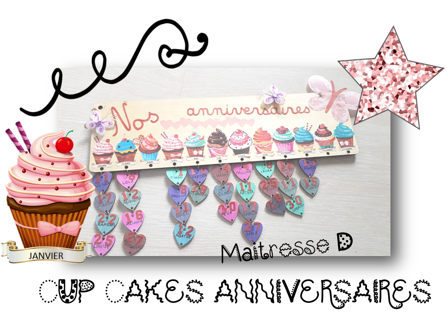Affichage Presentation Des Anniversaires De La Classe Mes Tresses D Zecolles