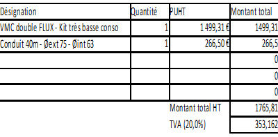 Prix pour une bonne isolation.