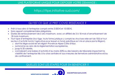 Plateforme pour les entreprises du Pays d'Aix : Fonds Covid Resistance