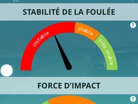 DIGITSOLE 2.0: Les semelles connectées