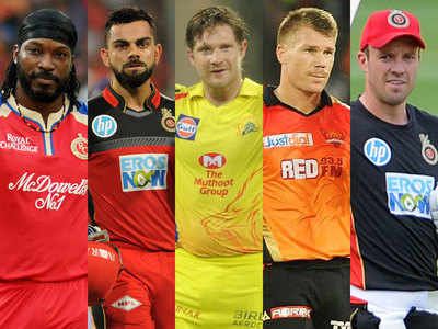 Top 10 Batsmen with Most Sixes in IPL History