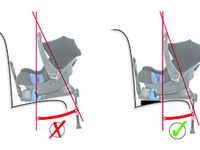 Comment rétablir l'inclinaison d'un siège auto ?
