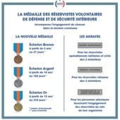 Une médaille pour les réservistes et ceux qui les soutiennent