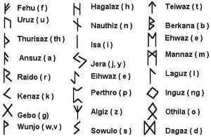 Les runes...