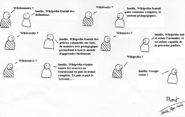 Gribouillages wikipédiens : Wikipédia et les autres projets