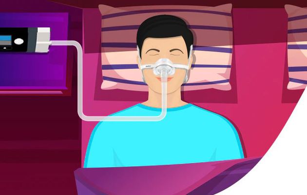 Buy CPAP or Continuous Positive Airway Pressure for eliminating Sleep Apnea