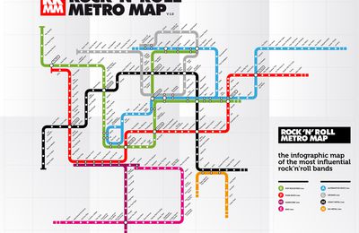 Image : Rock'n Roll Metro Map