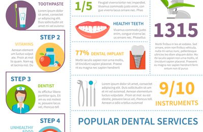 Dental Care Idea You Should Attempt