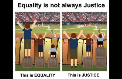 Does equality always mean justice ?