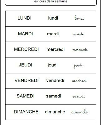 Nous savons nommer dans l'ordre les jours de la semaine