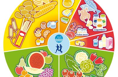 Proceso de Contratación para proveedores de Alimentos Comedor Escolar Curso Lectivo 2015