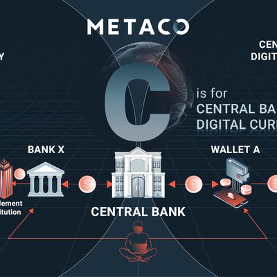 Monnaie numérique - Le système financier mondial est sur le point de changer