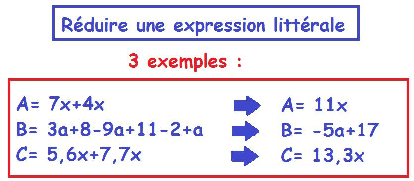 5ème - Calcul littéral - Expression littérale - Simplification d'écriture littérale - La distributivité simple - La double distributivité - Réduire une expression littérale